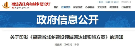 城市信息模型(CIM)平台建設·行(xíng)業動态 城市信息模型(CIM)平台建設·行(xíng)業動态