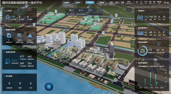 CIM基礎平台在規建管中的應用 CIM基礎平台在規建管中的應用