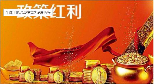 全域土地綜合整治之發展曆程